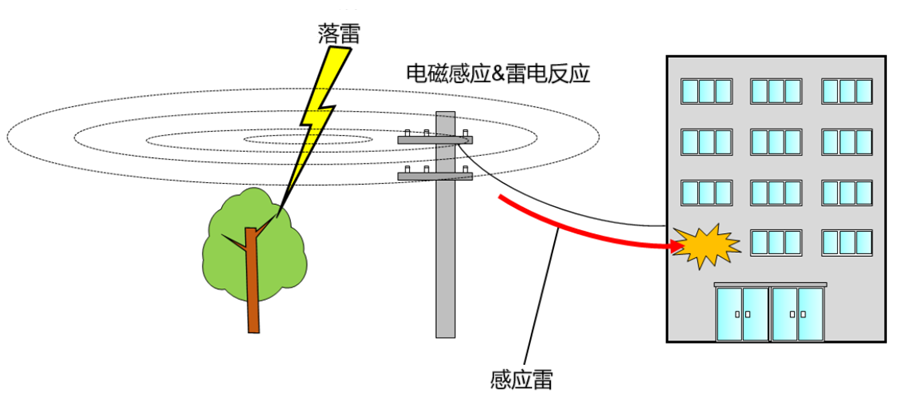 DO2A9G9OC2]T]QSIE1X[C5E